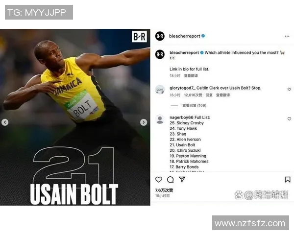 现役足球球星影响力排名第一的背后原因与全球影响力分析